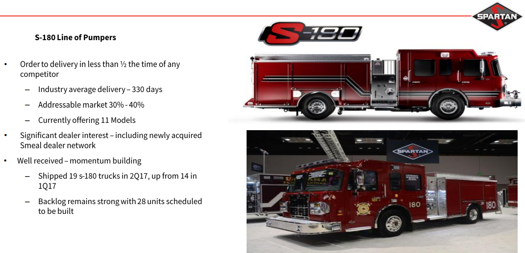 Spartan Motors Prepare For Glory Spartan Motors, Inc. (NASDAQSPAR