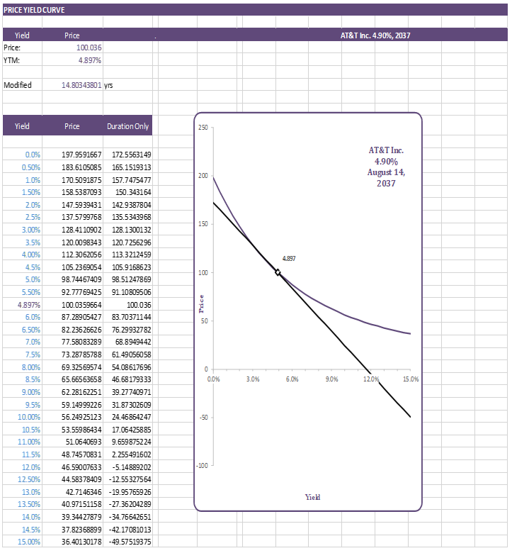 germitox opinions price 2017 10 25 13 21 14 43 at t analysis of its recent debt at t inc nyse t germitox opinions price 2017 10 25 13 21 14 43 at t analysis of its recent debt at t inc nyse t