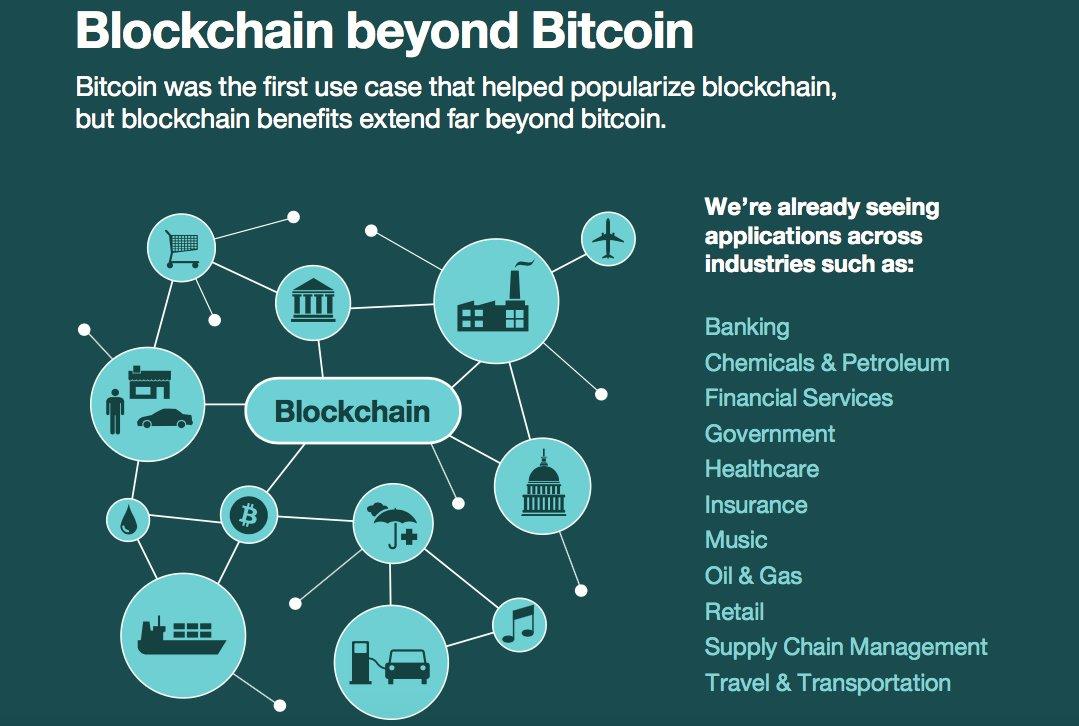 ibm and cryptocurrency