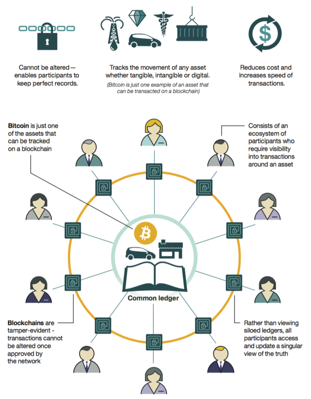 bitcoin puzzle transaction