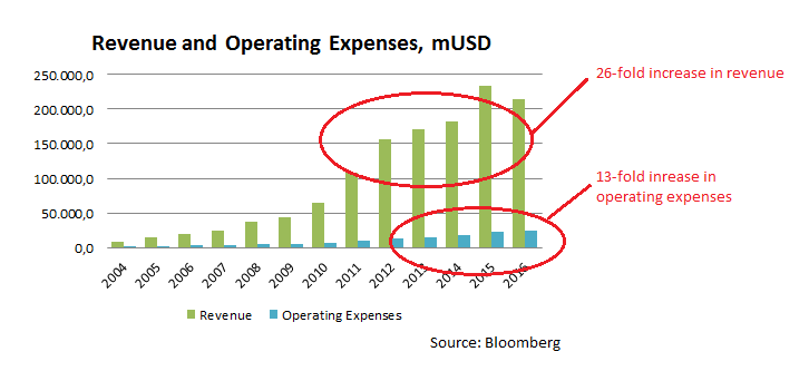 buy Pragmatismo e oltre. Testo