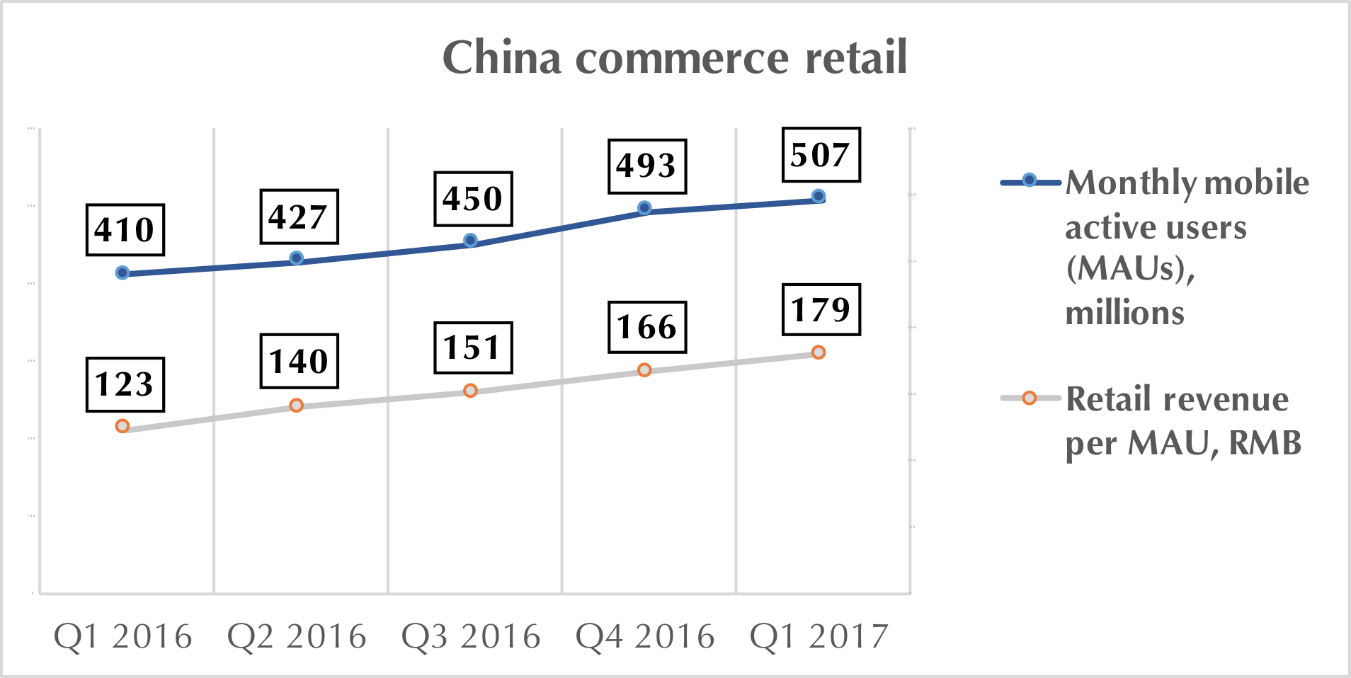 Alibaba Future Belongs To New Sectors (NYSEBABA) Seeking Alpha