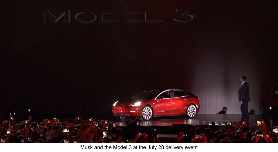 Tesla's SelfDriving Car Scandal (NASDAQTSLA) Seeking Alpha