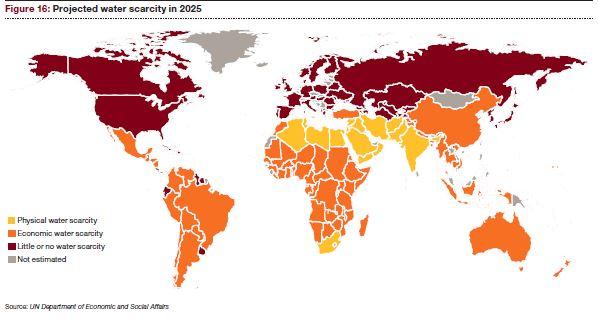 Source: UN Department of Economic and Social Affairs