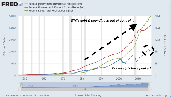 The Game Of Loans Seeking Alpha