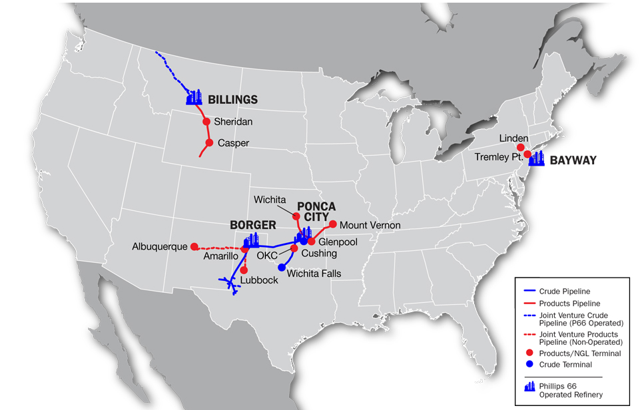 Phillips 66 Partners: The Harvey Impact (NYSE:PSX) | Seeking Alpha