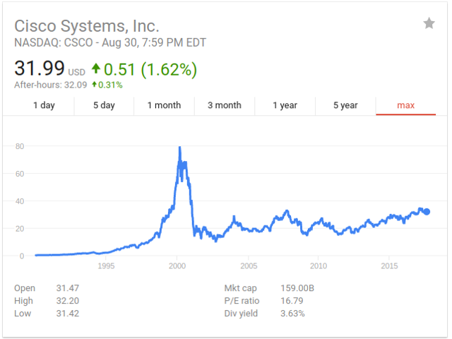 Alpha trading systems inc