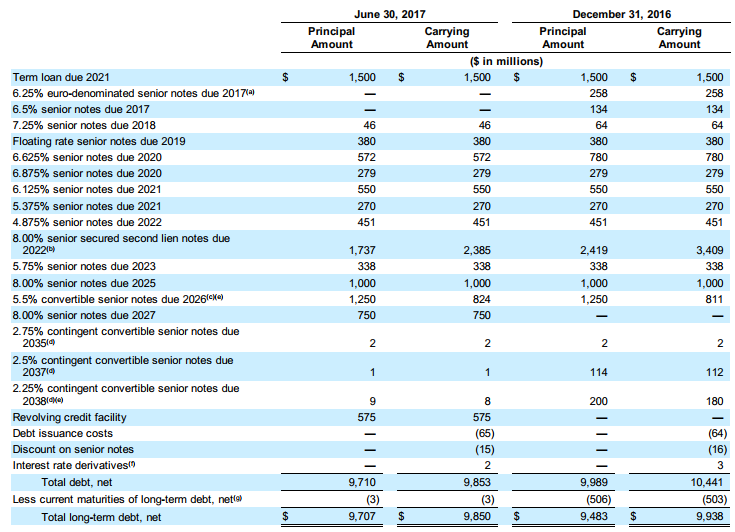 Chesapeake Utilities Corporatio (NYSE:CPK) Sees Significantly Lower Trading Volume Chesapeake Utilities Corporatio (NYSE:CPK) Sees Significantly Lower Trading Volume