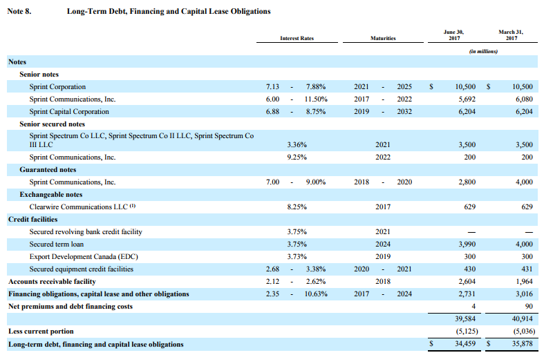 Verizon to start throttling all smartphone videos to 480p or 720p
