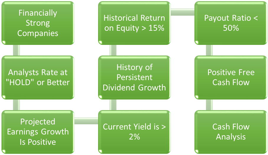 This Is What Real Investing Looks Like (NYSE:VFC) | Seeking Alpha