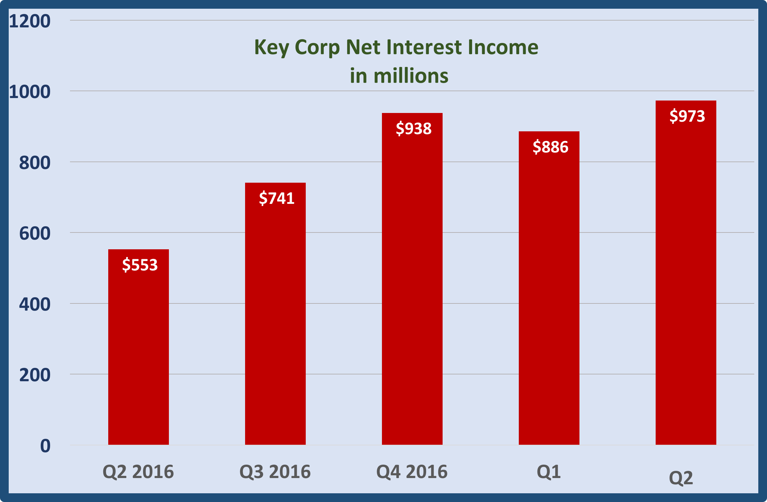 Revealed: The Secrets Of Jerod Haase'S Impressive Income - 2iyjvsz