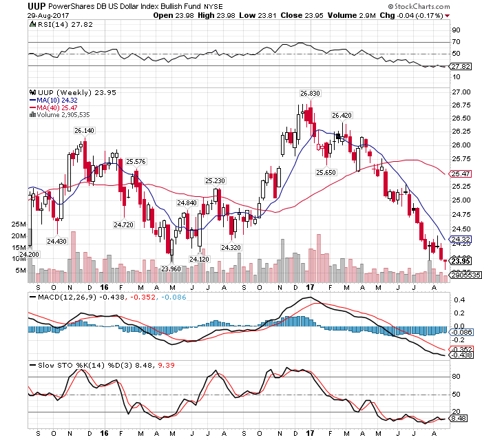 Merck's Growth Catalyst (NYSE:MRK) | Seeking Alpha