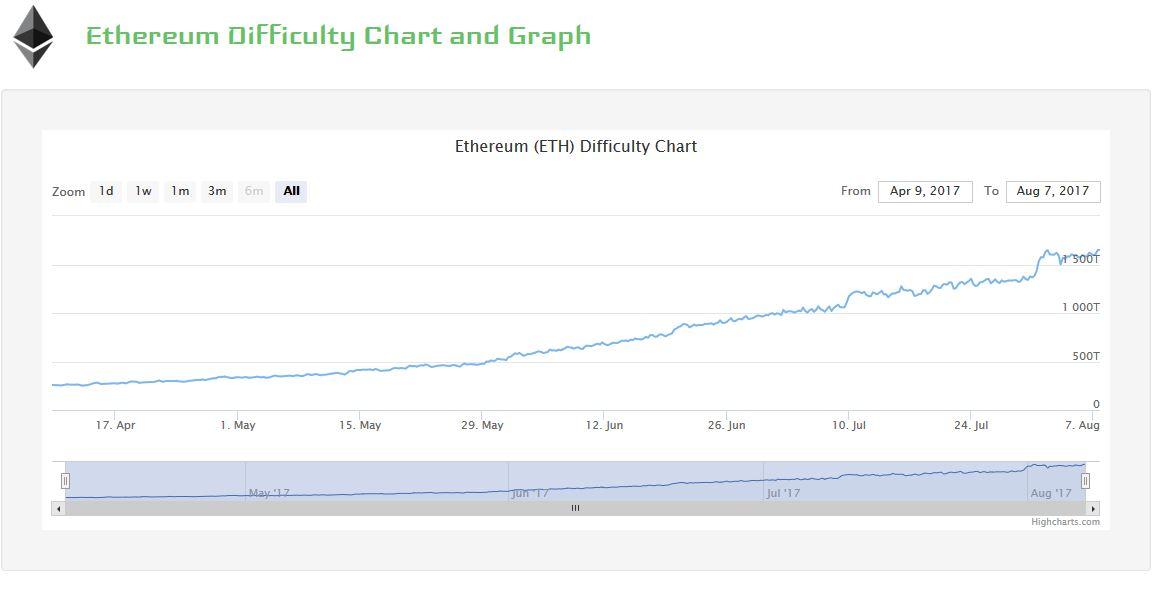 AMD Let's Get Ready To Rumble (NASDAQAMD) Seeking Alpha