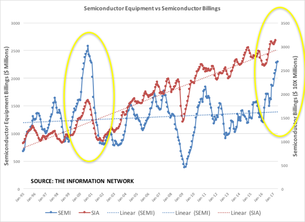 seeking alpha compare stocks