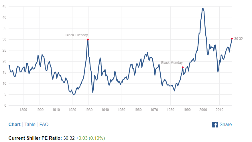 Cambria Tail Risk ETF: A Permanent Market Hedge (BATS:TAIL) | Seeking Alpha