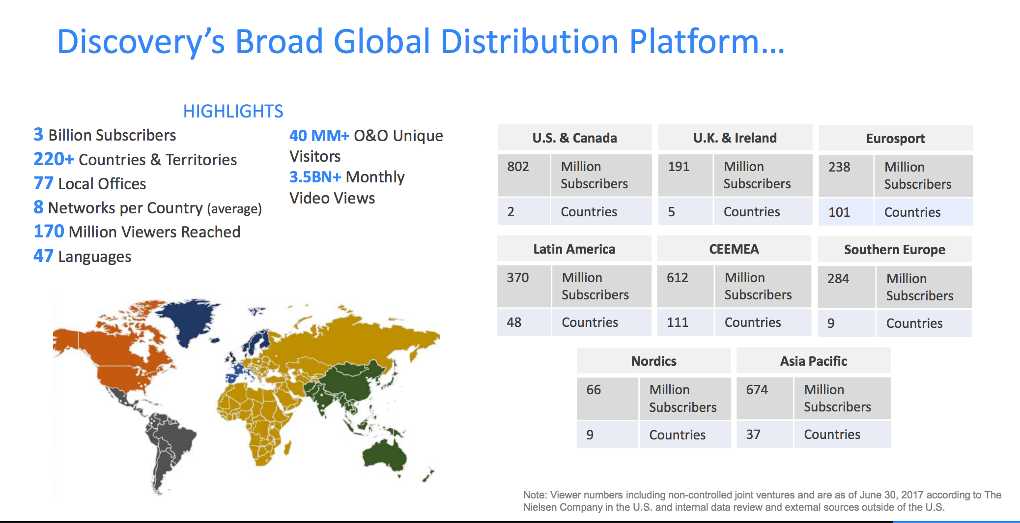 Know your country. Global distribution в Тбилиси. ID Country страны рядом. Number 170 million. APEC Exported USD 783 billion.