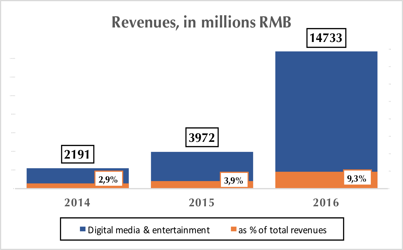 Alibaba annual report pdf