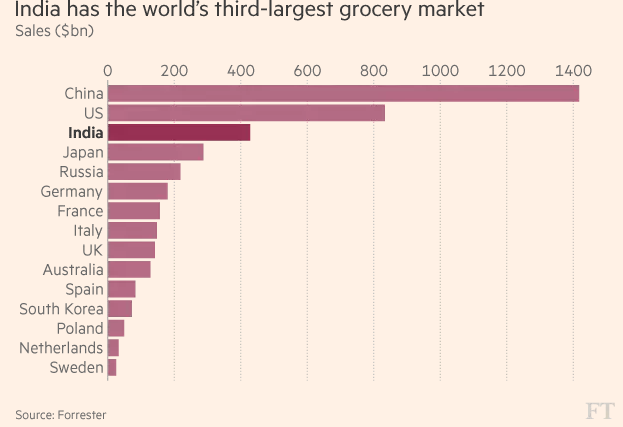 Alibaba: Investing For Growth (NYSE:BABA) | Seeking Alpha