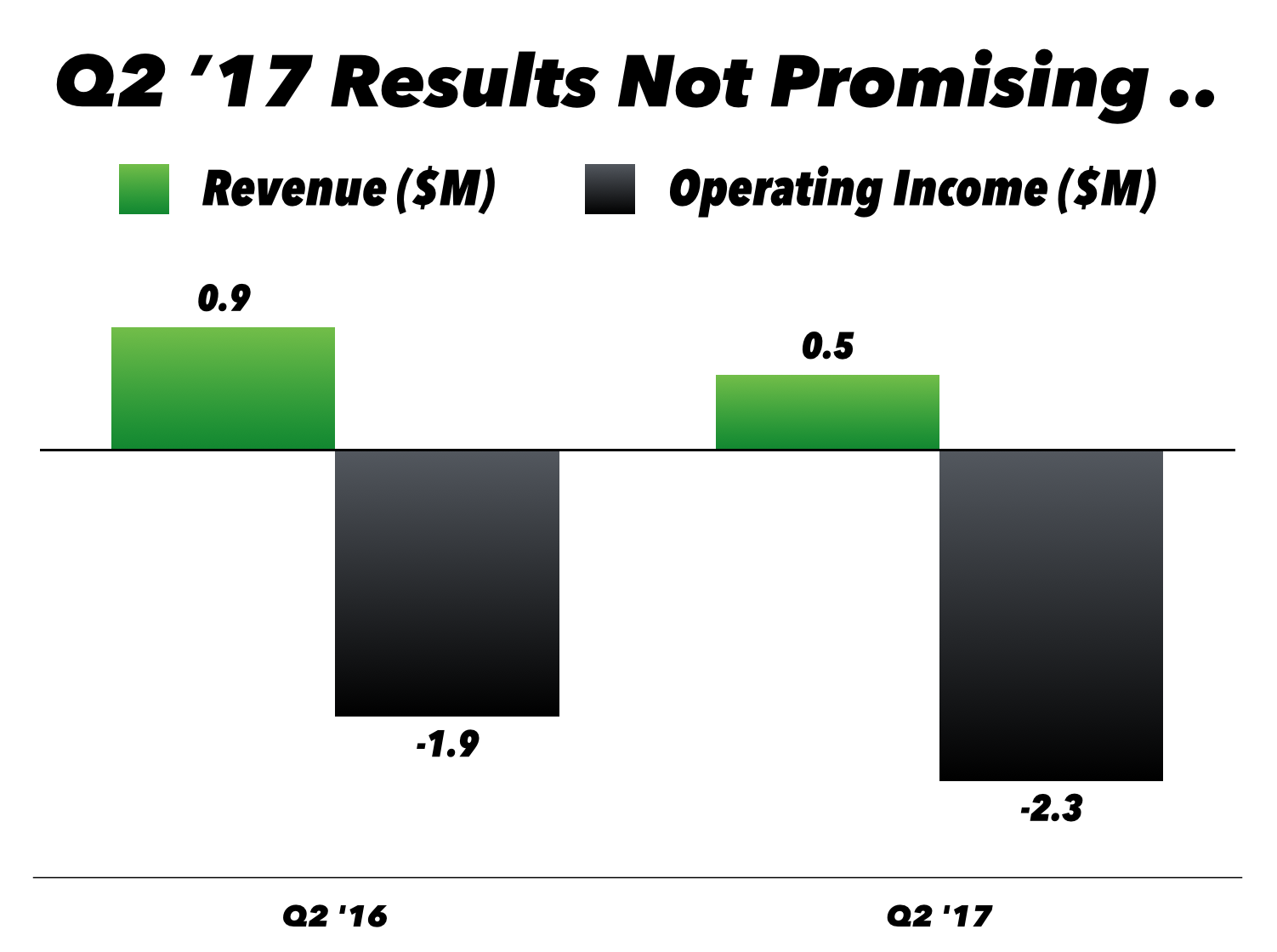 Financial Distress Is On The Table For Blink Charging Otcmkts Ccgi Seeking Alpha