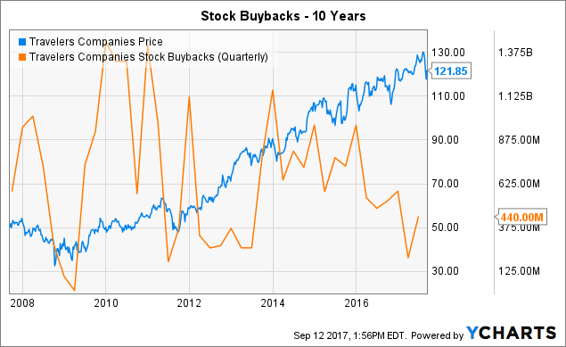 Taking Aim at PolarityTE, Inc. (NasdaqCM:COOL) Shares