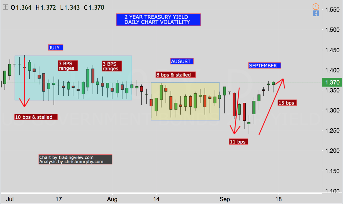 Jpmorgan And Bank Of America To Lose Key Source Of Revenue In Q3 Nyse