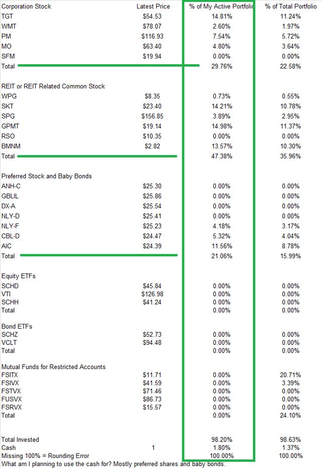 arlington asset investment corp seeking alpha Real time arlington asset investment (ai) stock price quote, stock graph, news & analysis. arlington asset investment corp seeking alpha Real time arlington asset investment (ai) stock price quote, stock graph, news & analysis.