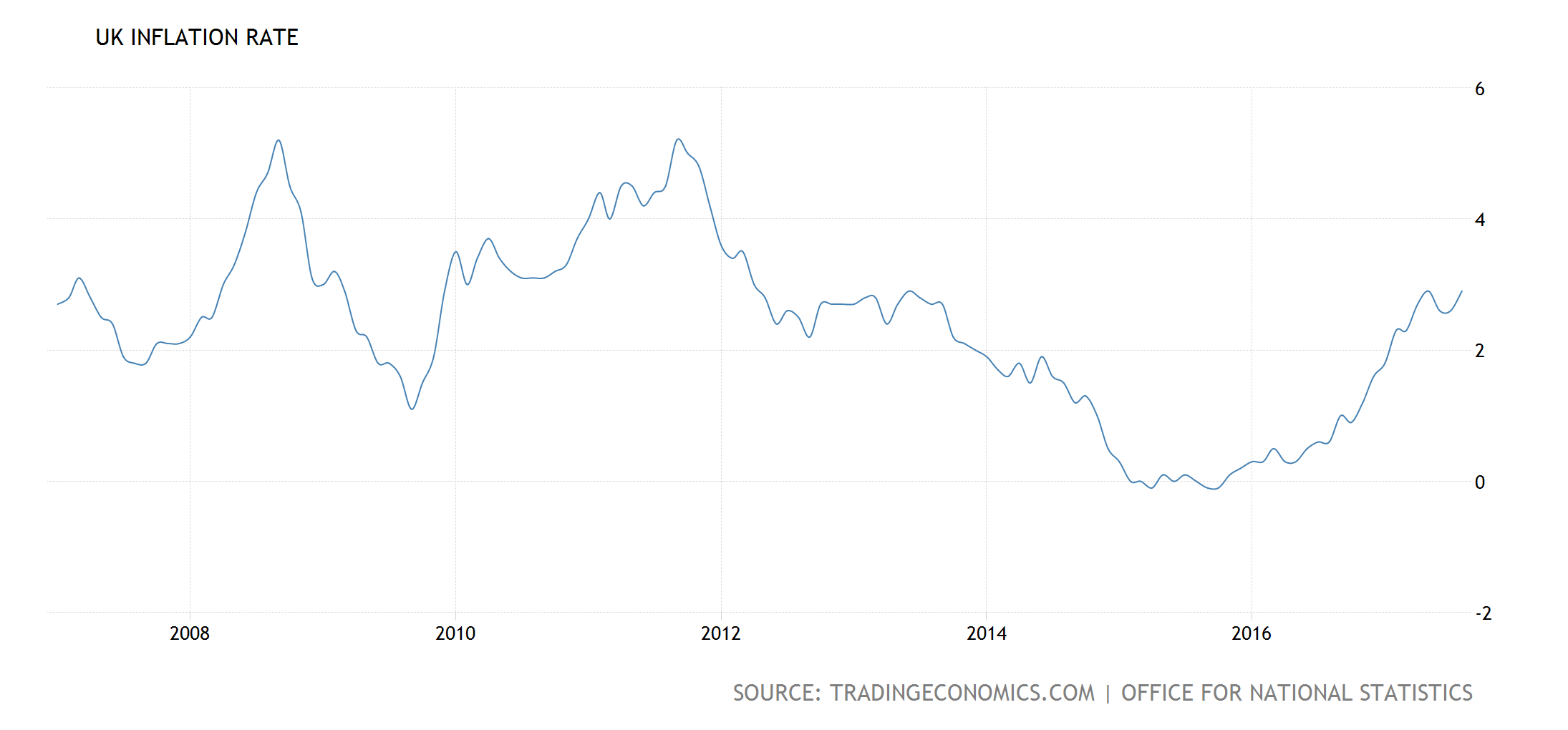 The Euro Is Fairly Valued, British Pound Can Still Strengthen | Seeking ...