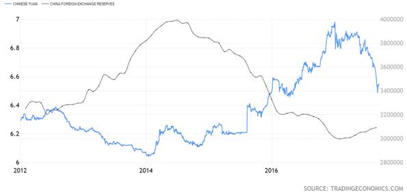 What's Behind The China-Driven Bitcoin Collapse? | Seeking Alpha