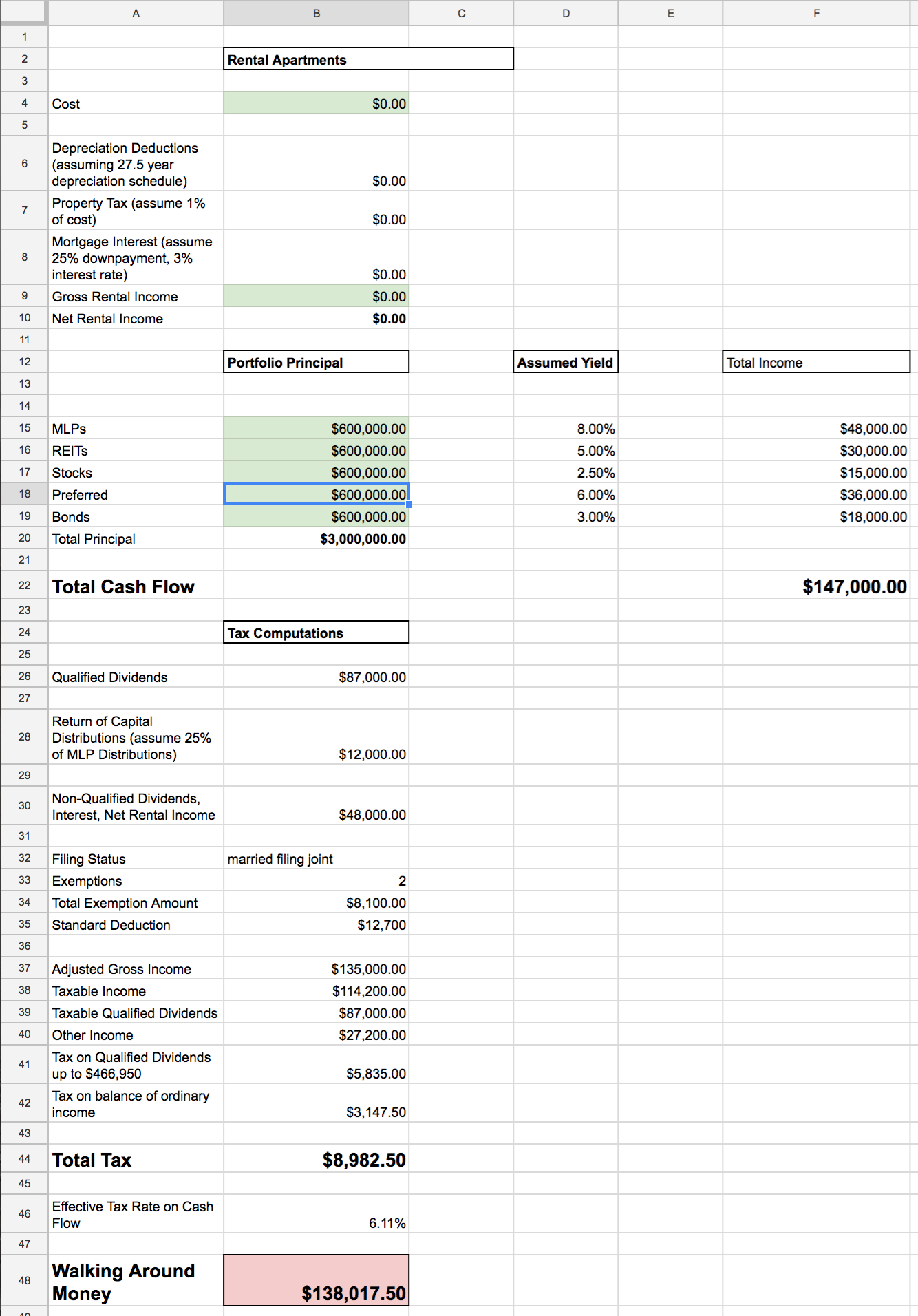 The Tax-free Multi-millionaire Tool 