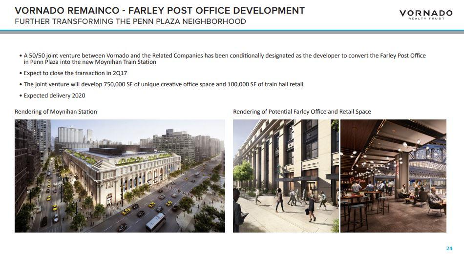Federal Realty Investment Trust