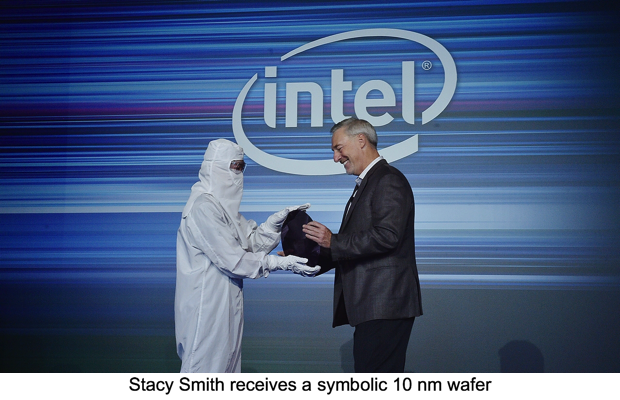 Intel trade что это