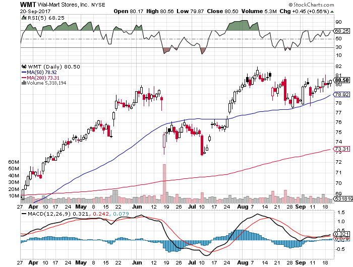 Johnson & Johnson (NYSE:JNJ) Institutional Investors Quarterly Sentiment Johnson & Johnson (NYSE:JNJ) Institutional Investors Quarterly Sentiment