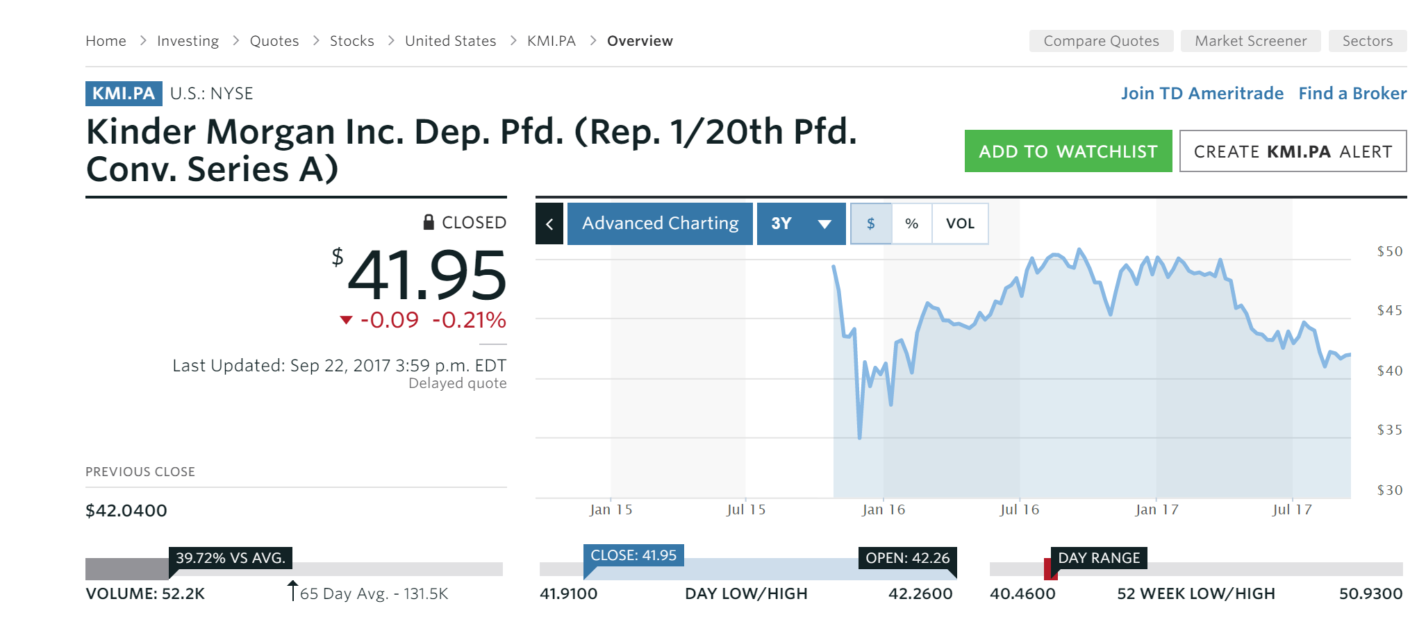 Kinder And Its Mandatory Convertible Preferred (NYSEKMI