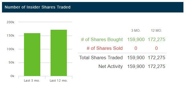 Buy BCB Bancorp, Inc. For Consistent And Healthy Dividend Payout ...