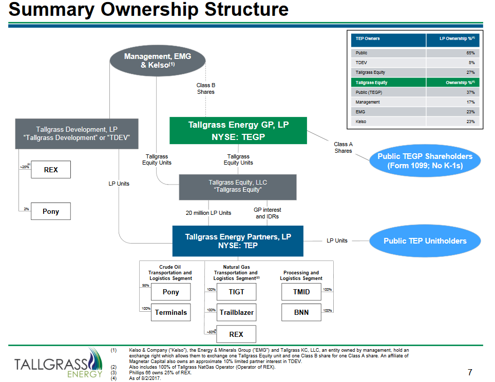 citibank investment thesis citibank investment thesis