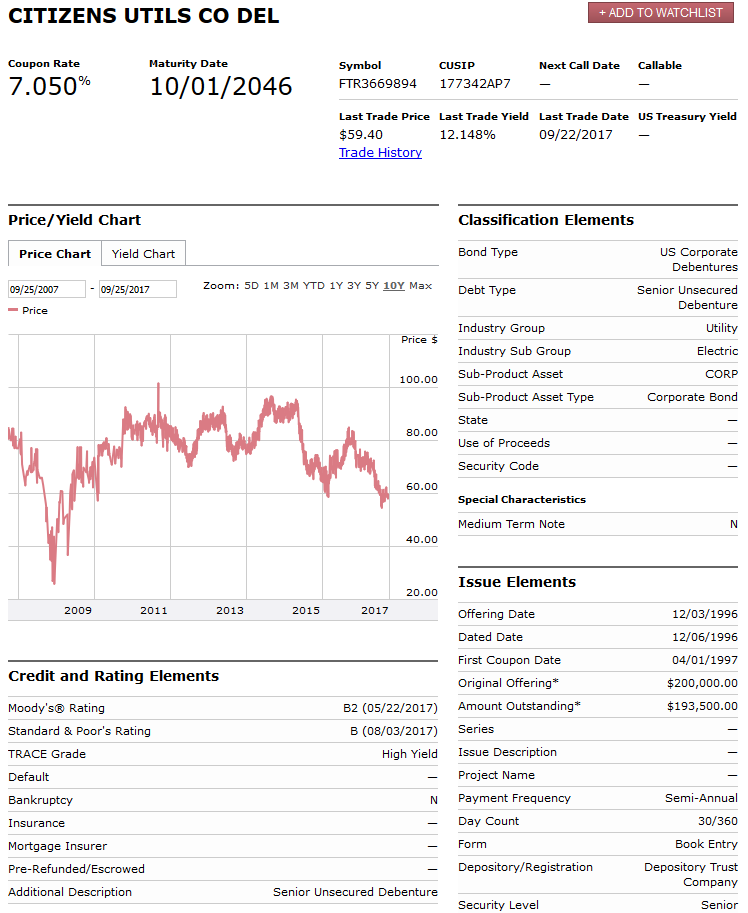 Bond trading system