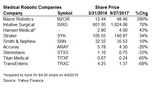 Speculation Stocks Message Board Investorshub