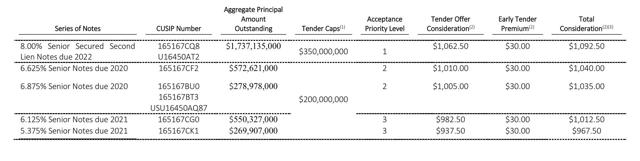 what is allied cash advance