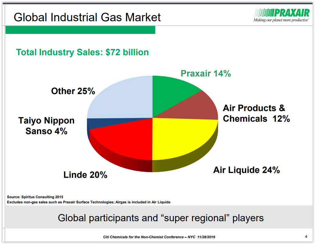 A Simple Strategy To Beat The Market LongTerm Seeking Alpha