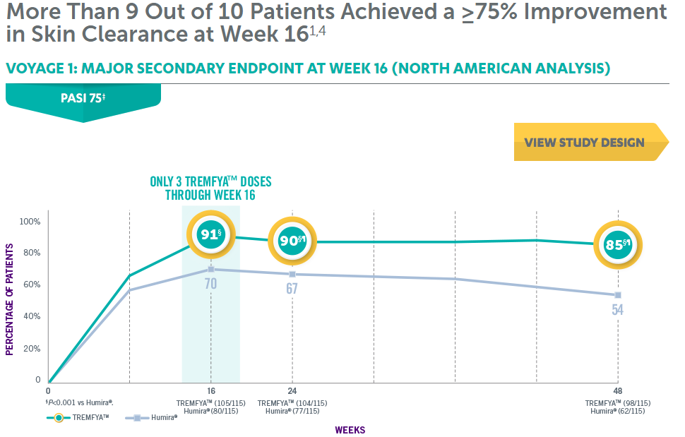 Buy Johnson & Johnson Before Q3 Earnings (NYSEJNJ) Seeking Alpha