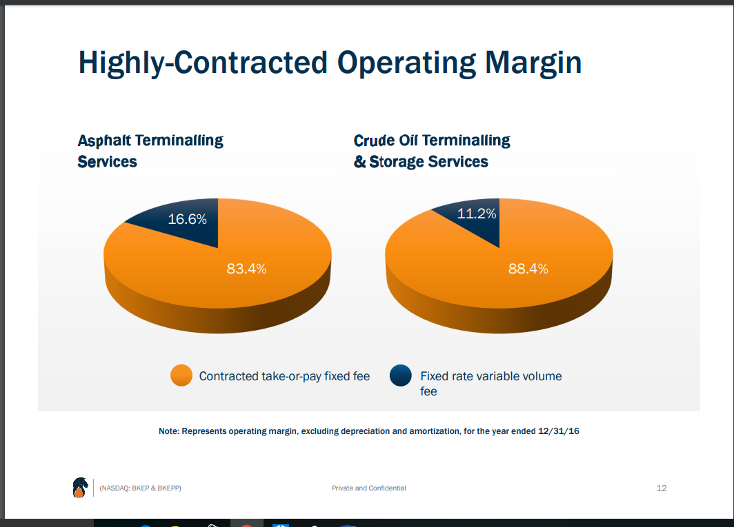 Blueknight Energy Partners Paving The Way After Harvey (NASDAQBKEP