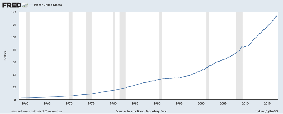 What Buffett Really Said