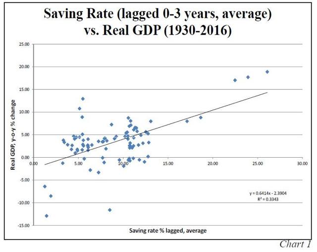 Hoisington Q4 Slow Inflation And Growth Ahead Seeking Alpha