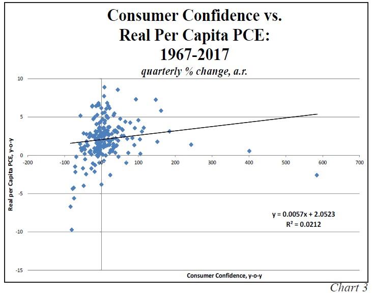 Hoisington Q4 Slow Inflation And Growth Ahead Seeking Alpha