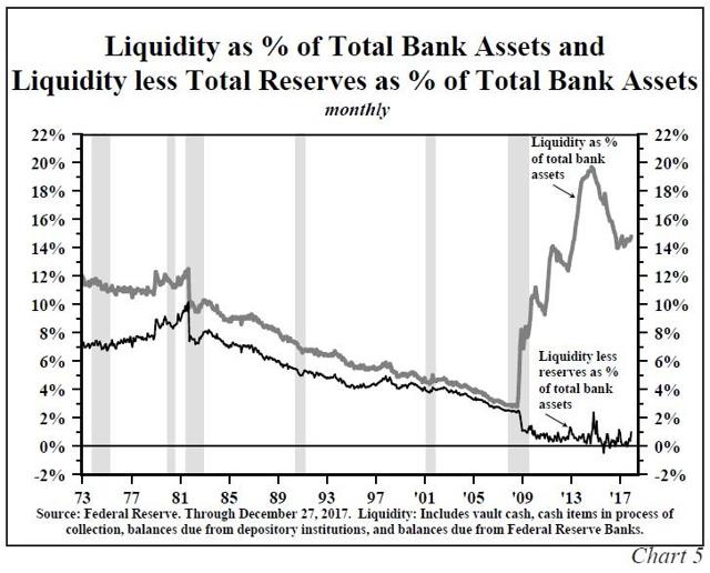Hoisington Q4 Slow Inflation And Growth Ahead Seeking Alpha