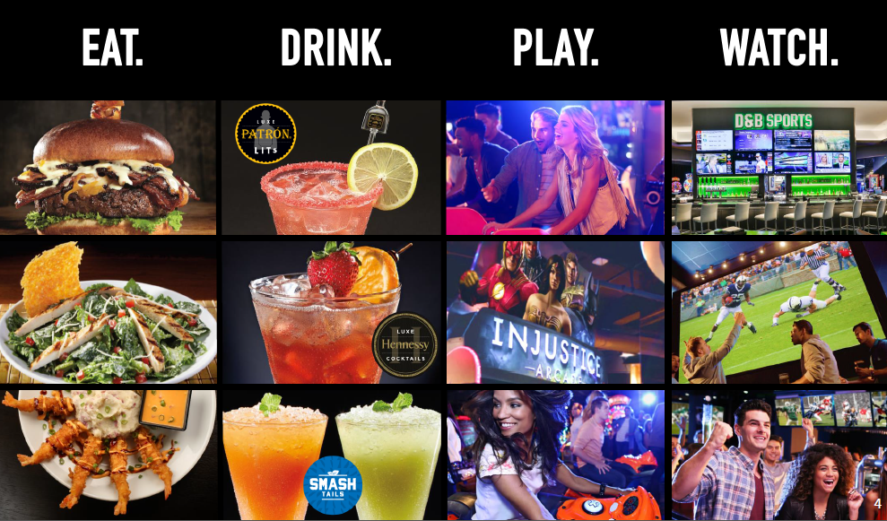 Dave & Buster's - Eat, Drink, Play & Watch Sports® all Under One