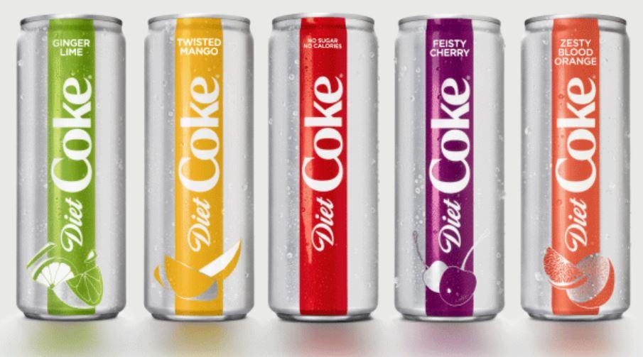 Wacky New Diet Coke Flavors To Zest Up The Stock? (NYSE:KO) | Seeking Alpha