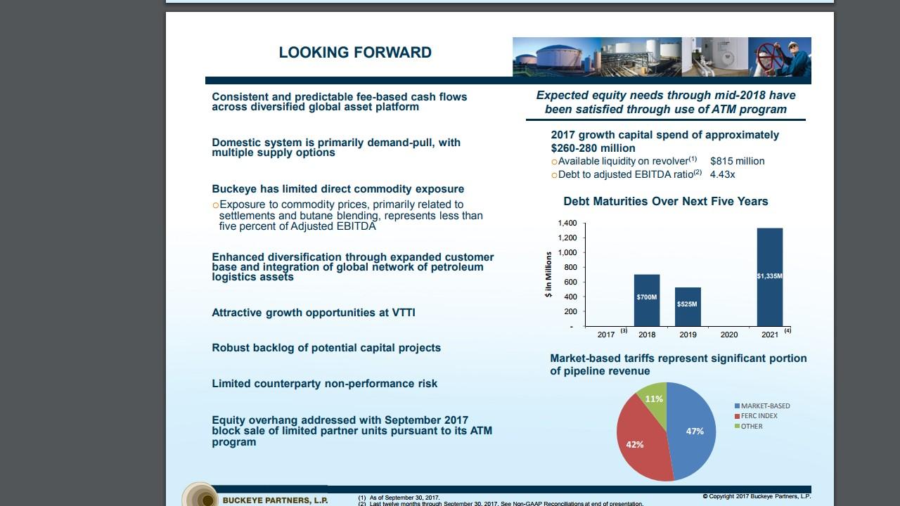 How Safe Is The Dividend Of Buckeye Partners? (NYSE:BPL-DEFUNCT-4197 ...