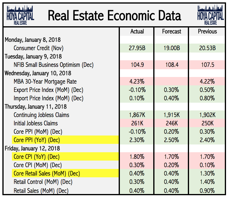 Huge Holiday For Brick & Mortar Retailers | Seeking Alpha