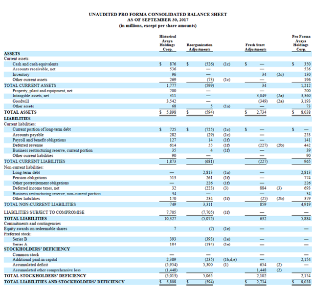 Avaya Support - Documents avaya resume doc